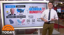 Steve-Kornacki-Breaks-Down-Impact-Of-Georgia-Senate-Runoff-TODAY